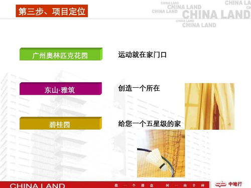 从远见到实操 房产全程营销策划的系统构建与关键节点——如何通过整合资源、科学分期与执行力赋能一场成功的房地产营销战役