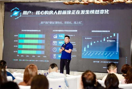 巨量引擎数字营销沙龙落地成都，撬动房产行业新增长